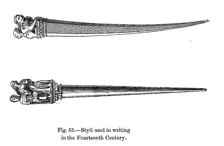 History of Writing Implements - Development of Writing Tools